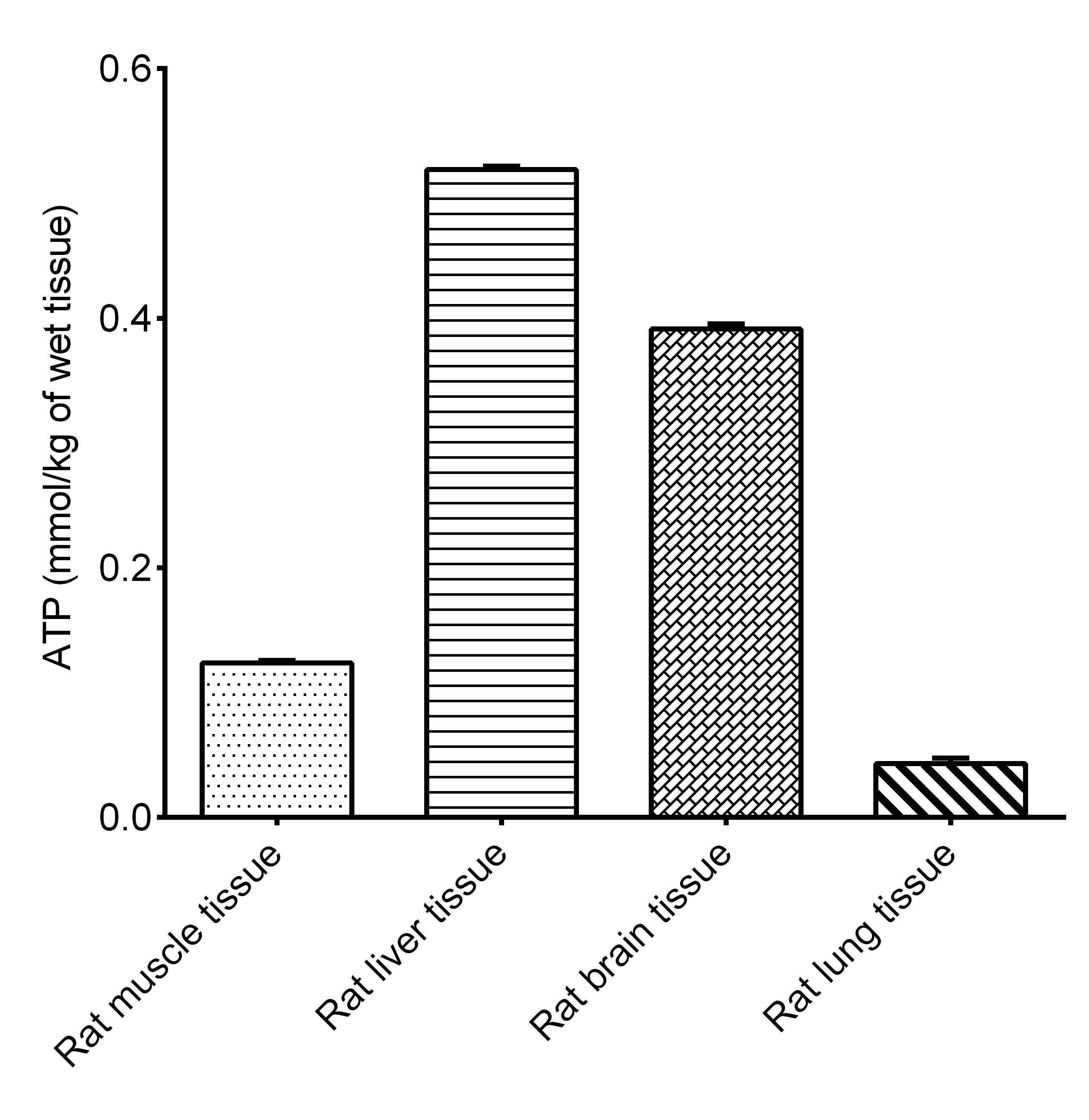 Валидация E-BC-K157-S - 314