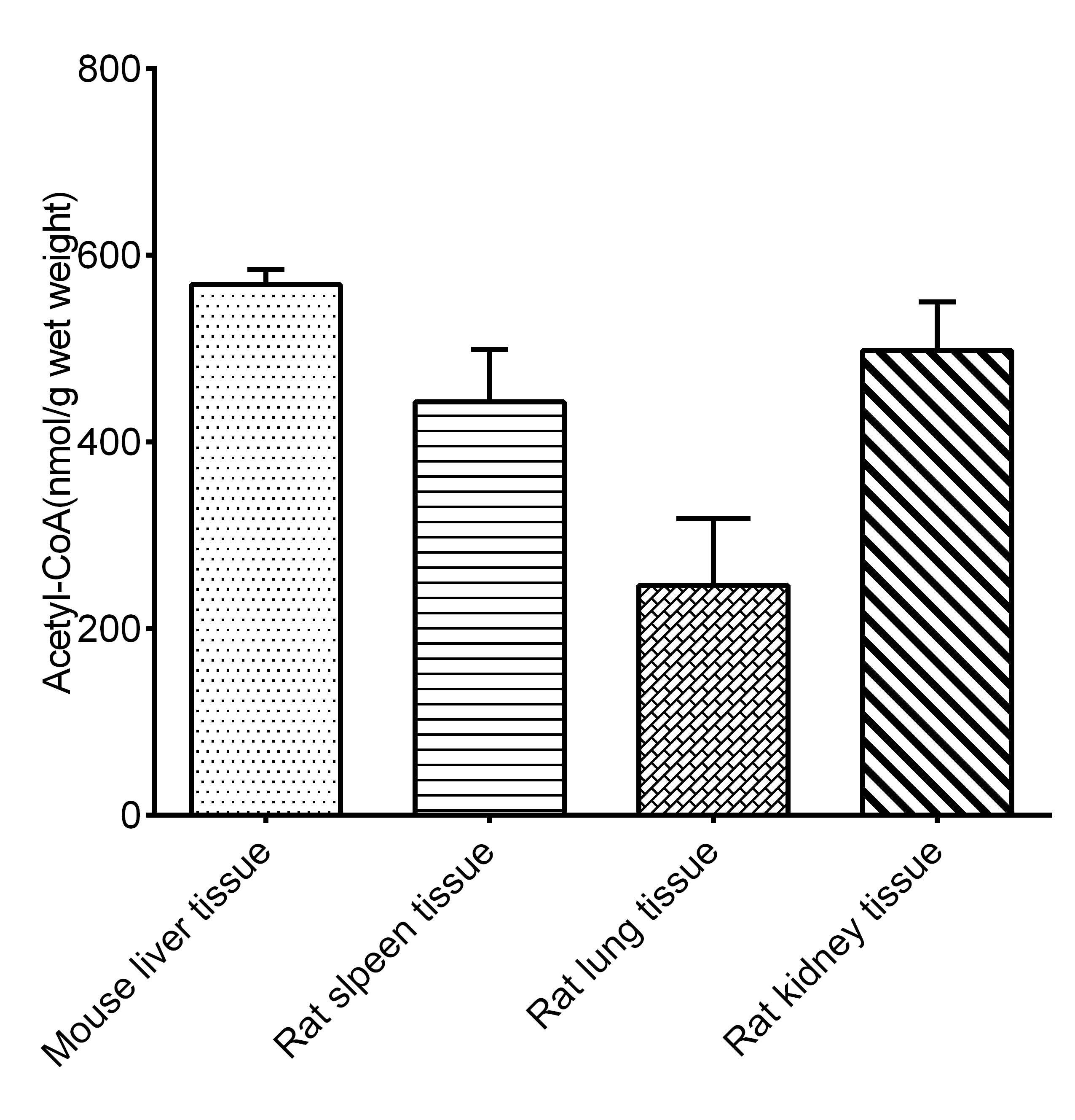 Валидация E-BC-K652-M - 473