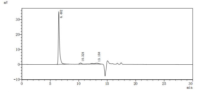 Оценка чистоты ВЛП методом SEC-HPLC