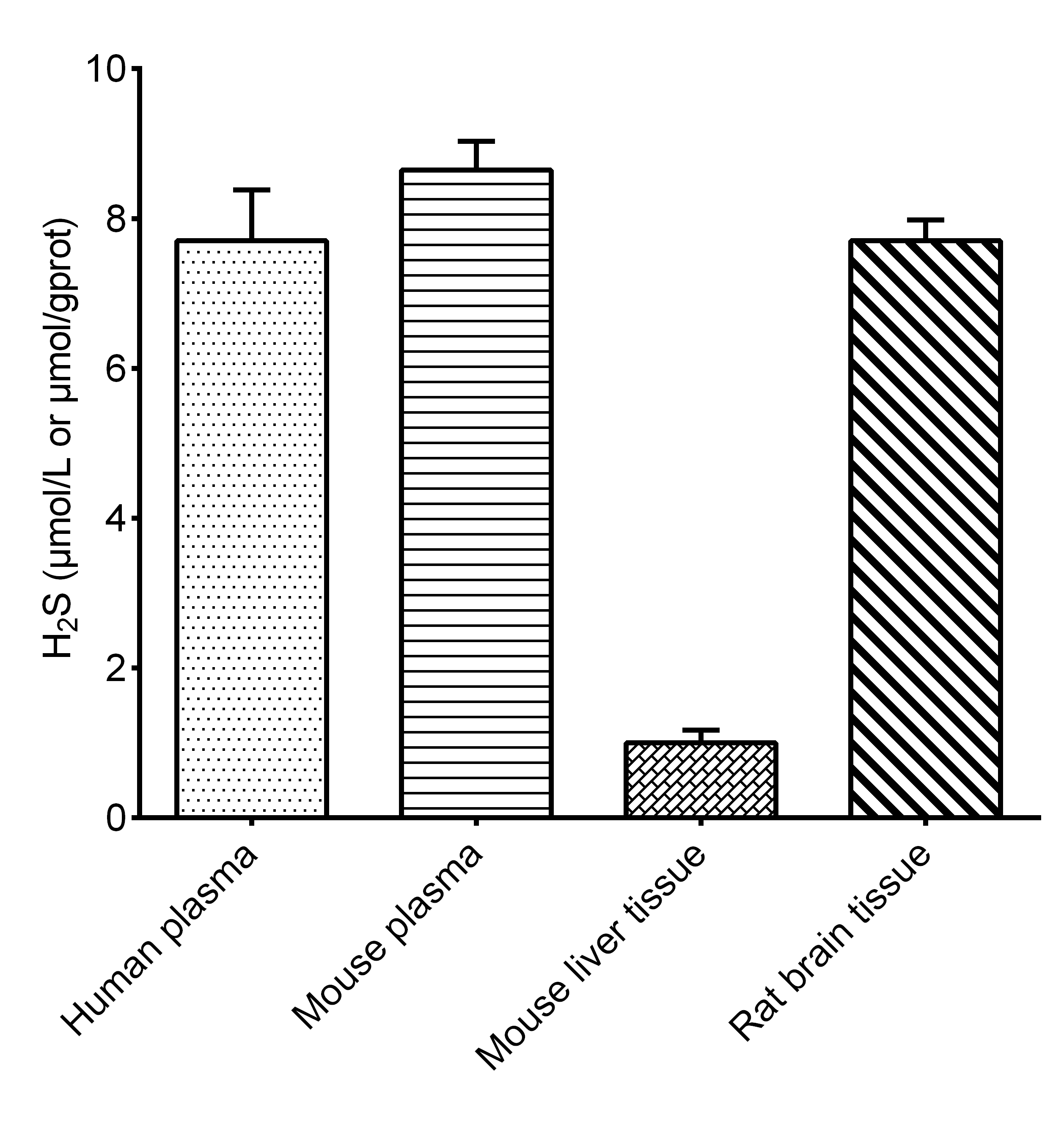 Валидация E-BC-K355-M - 430