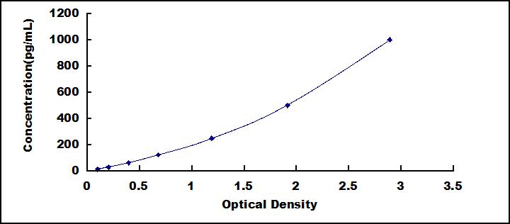 35974