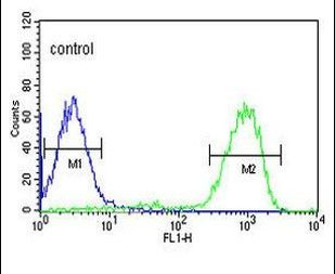 Валидация AssayVector ARM1787(2259)