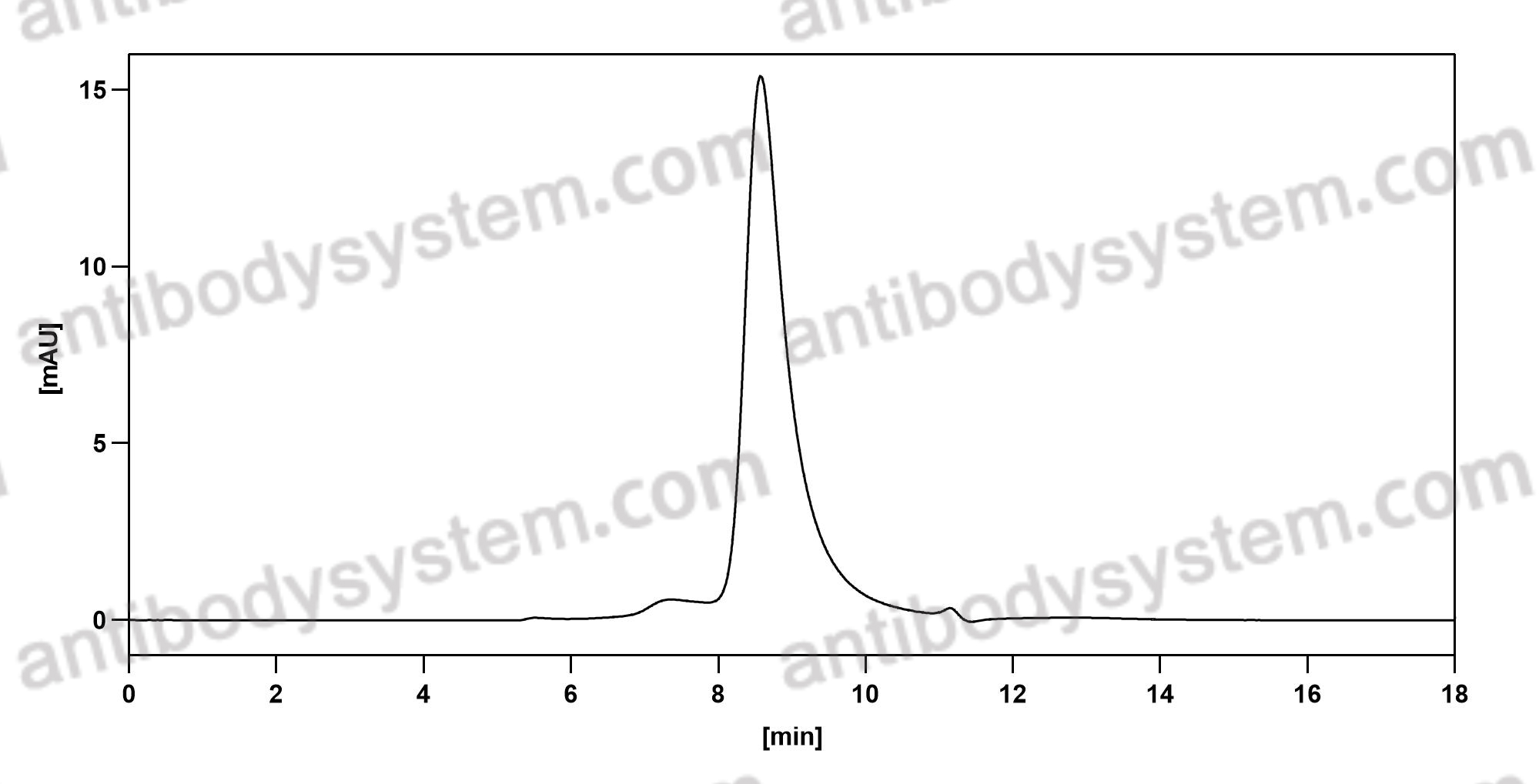 Валидация AntibodySystem DHJ63104