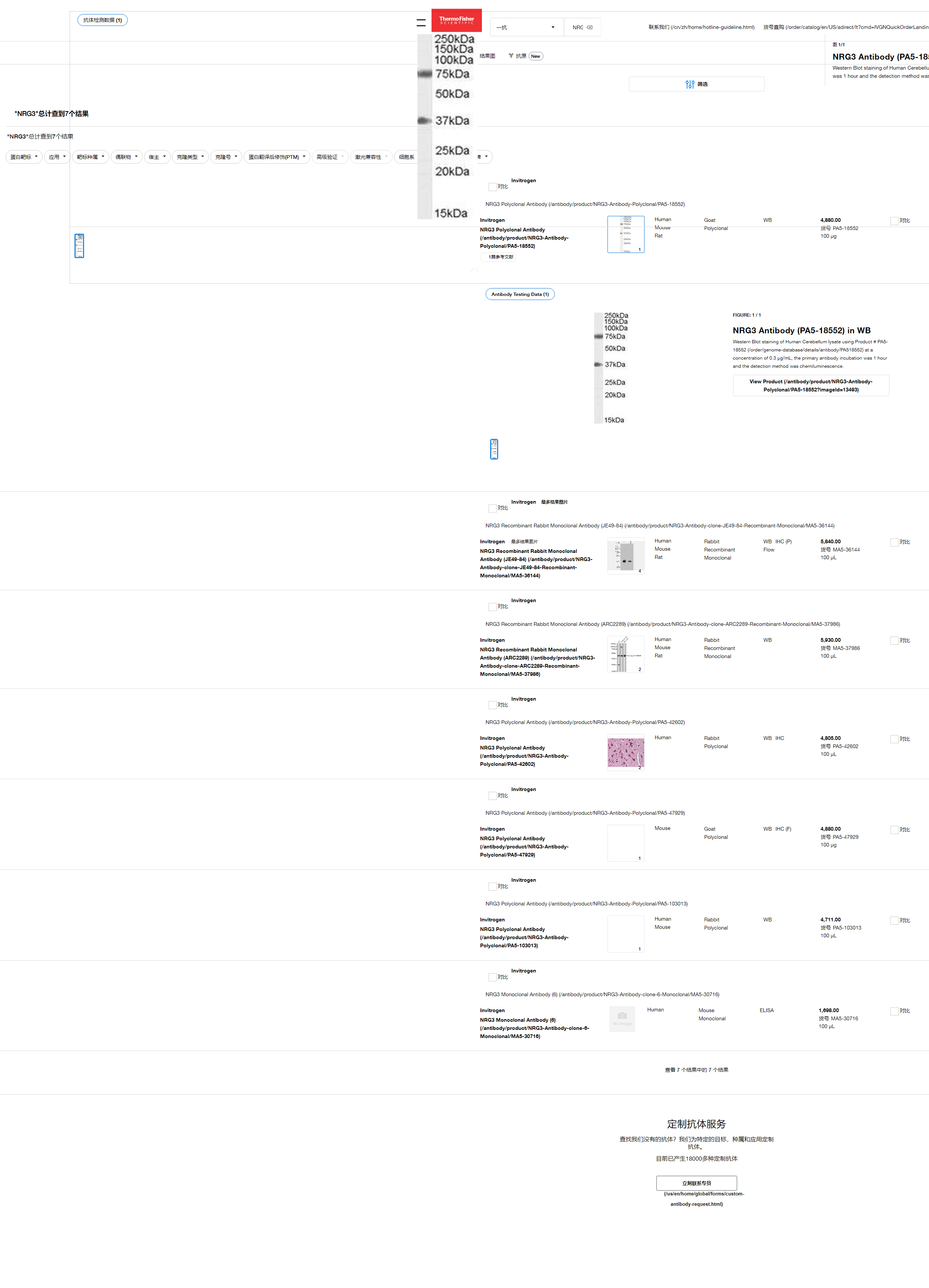 Валидация AssayVector ARM1385(1078)