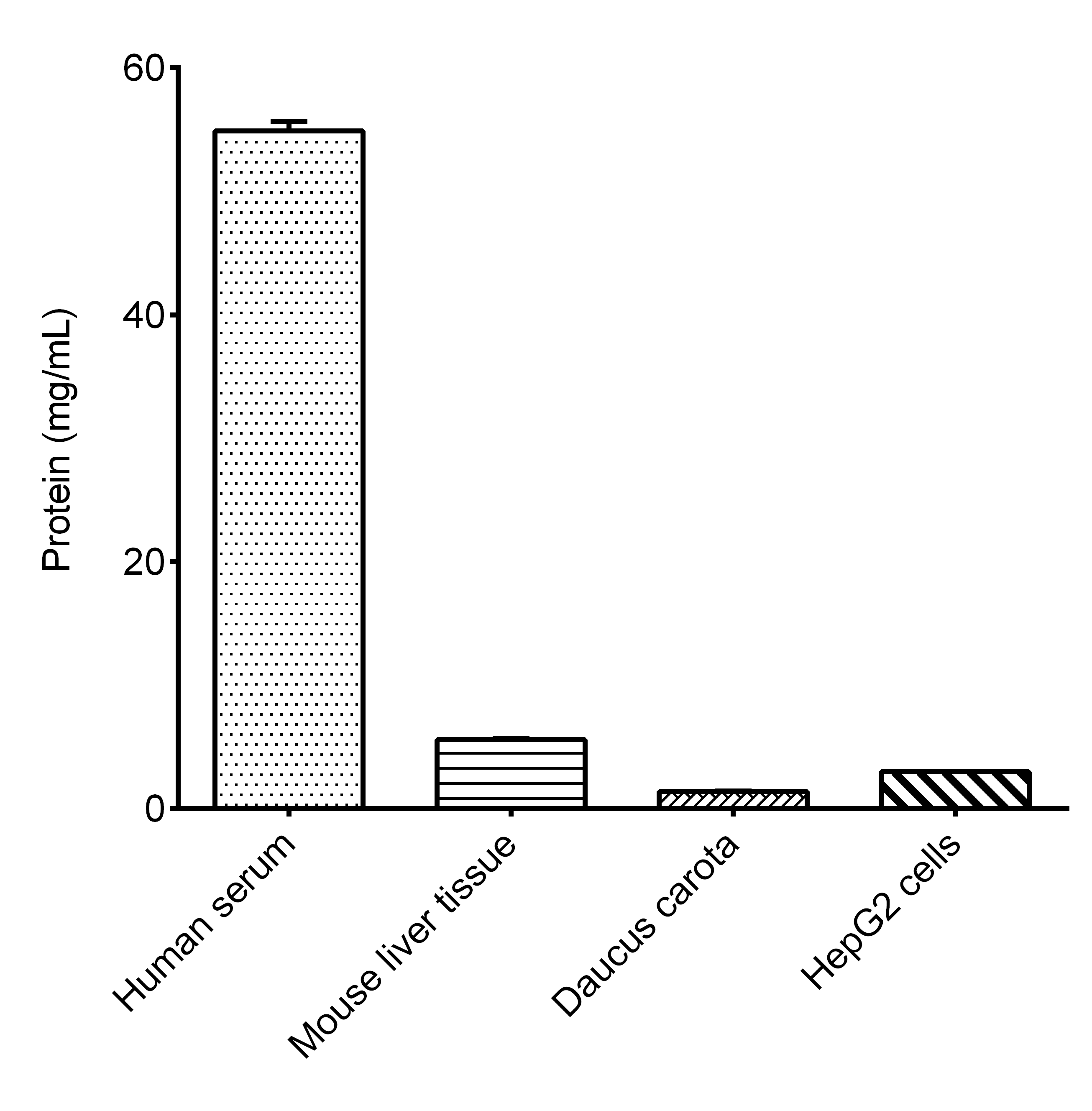 Валидация E-BC-K318-M - 413