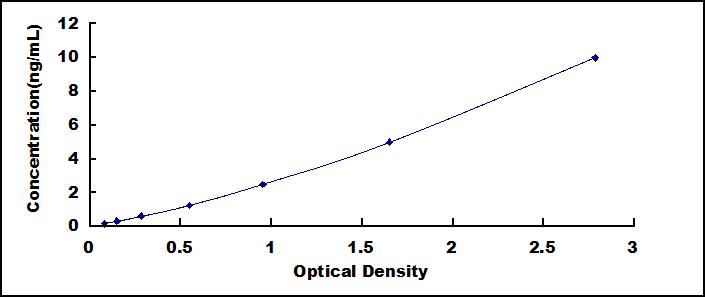 47155