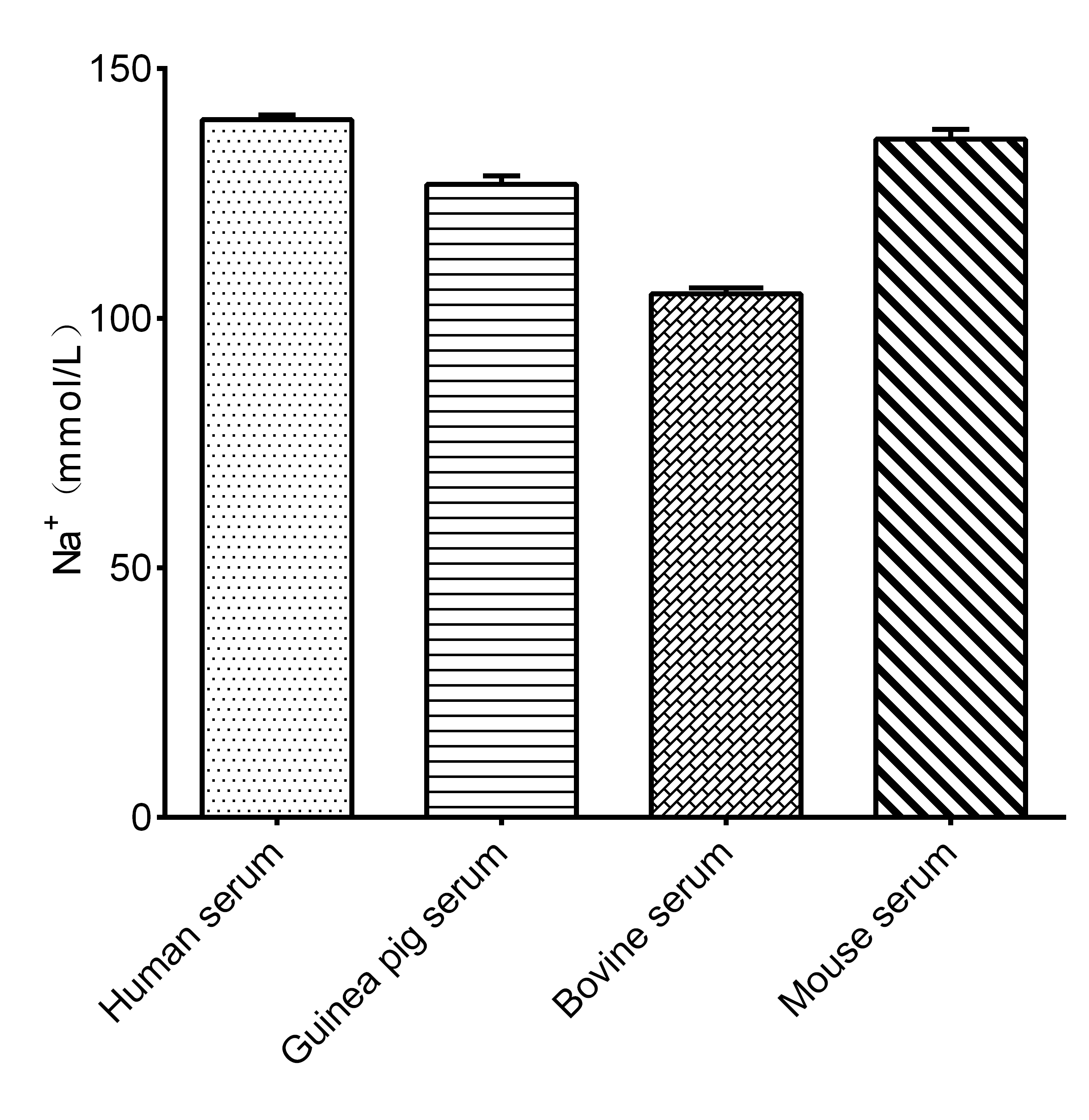 Валидация E-BC-K207-M - 357