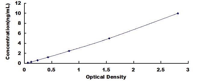 42051