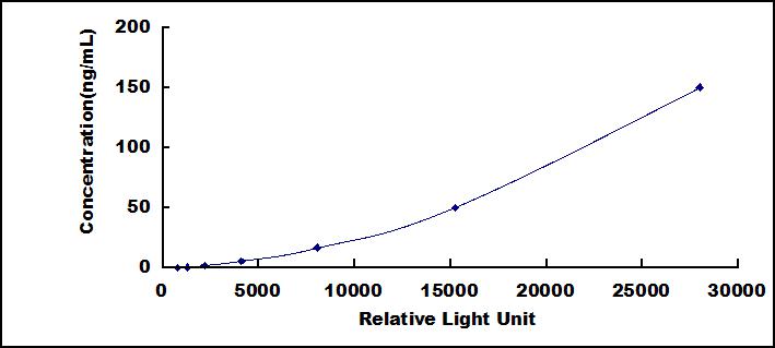 37933