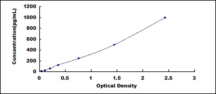 35452
