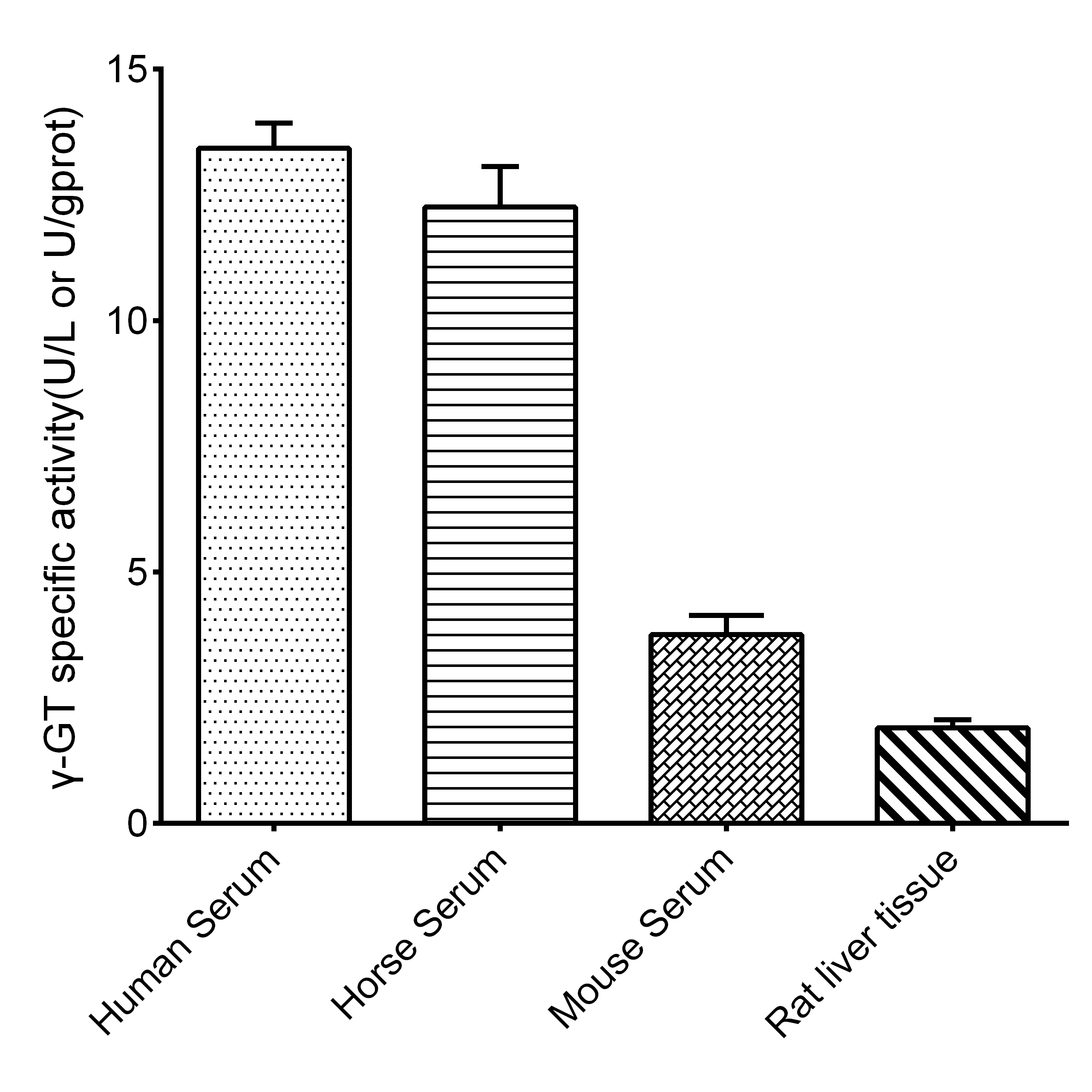Валидация E-BC-K126-M - 285