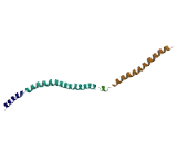 PDGFA Associated Protein 1 (PDAP1) PDGFA Associated Protein 1 (PDAP1)