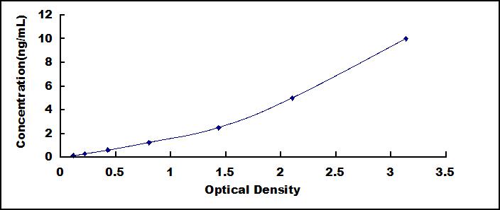61045