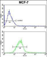 Валидация AssayVector ARM1789(2267)