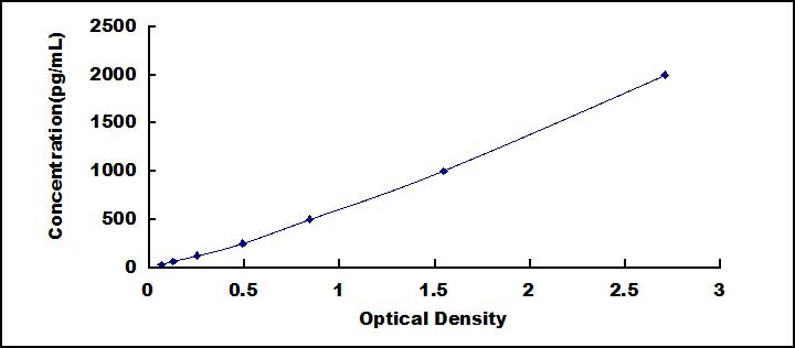 61094