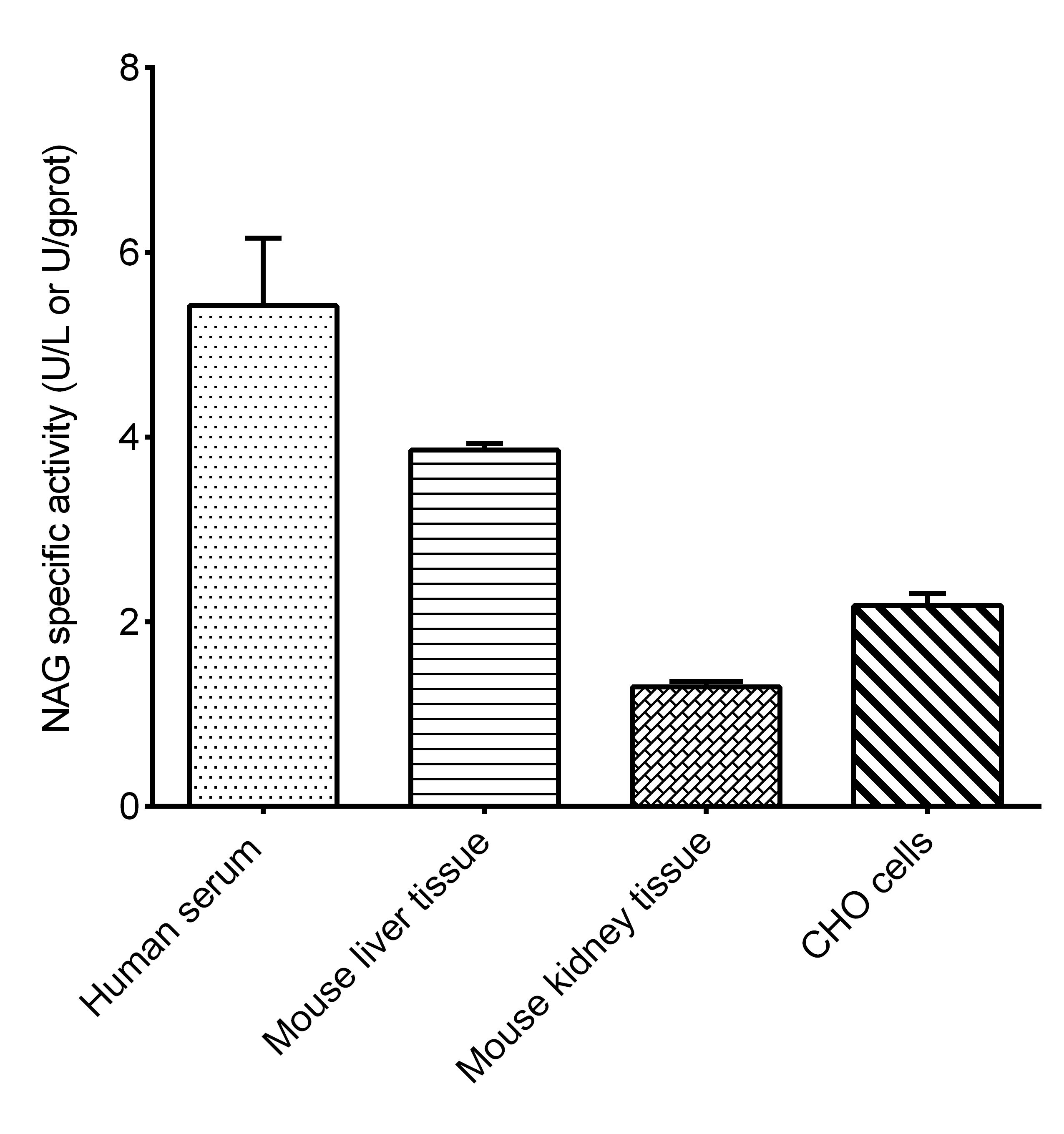 Валидация E-BC-K064-M - 209