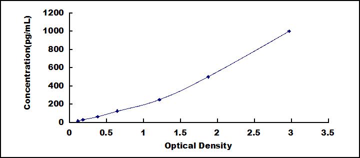 61088