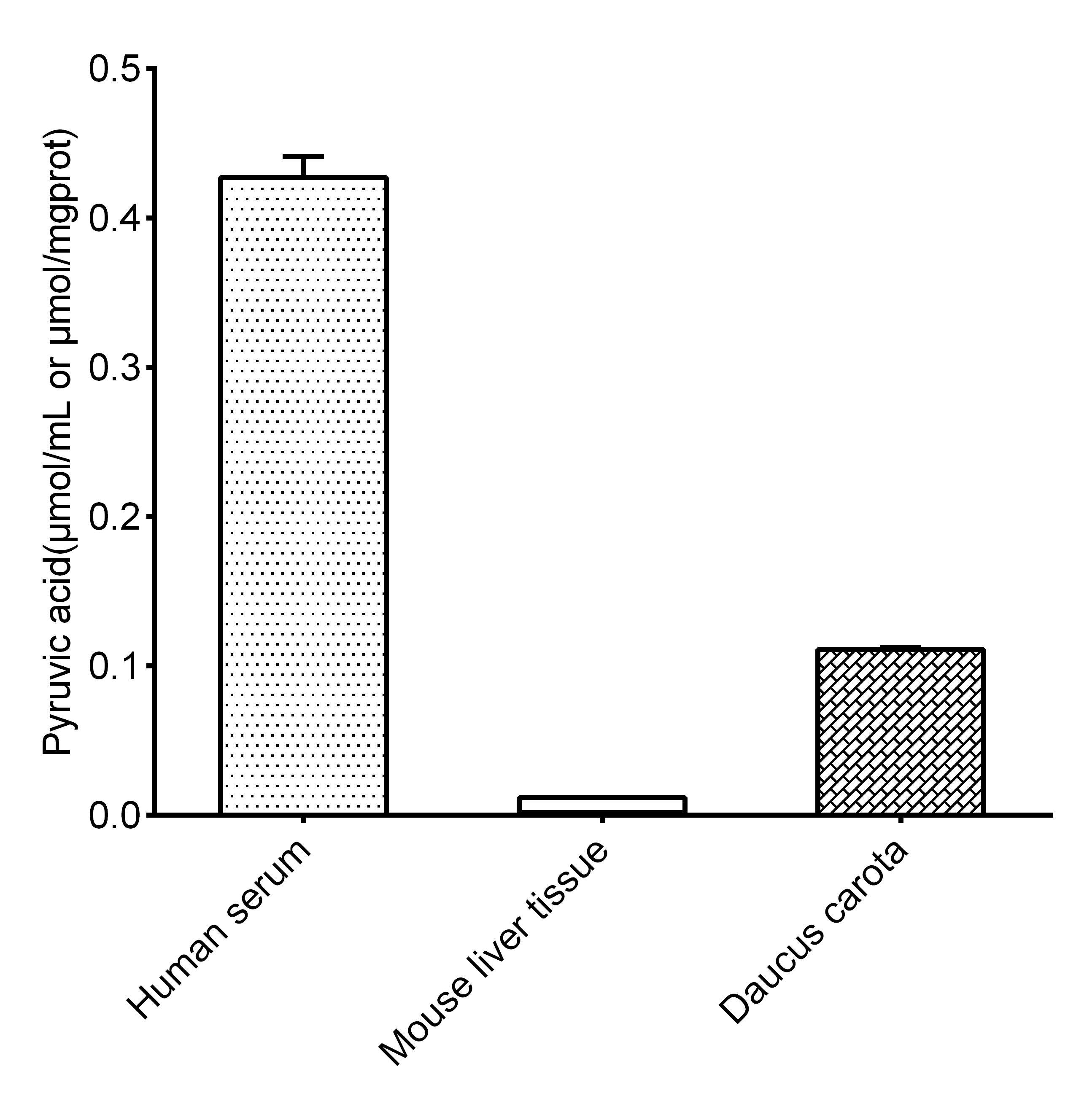 Валидация E-BC-K130-S - 289
