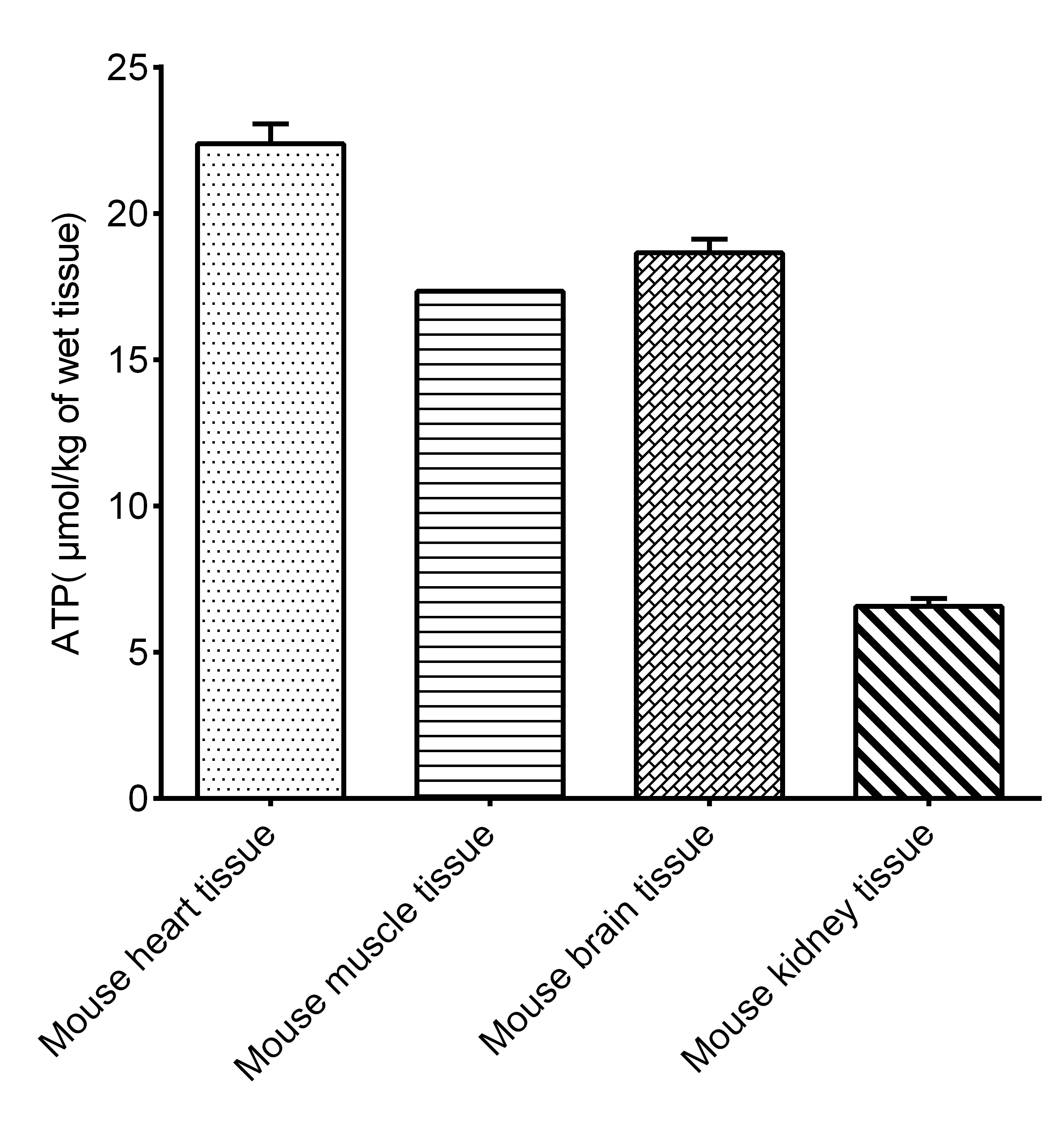 Валидация E-BC-F002 - 13