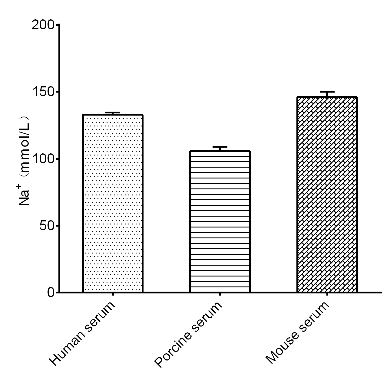 Валидация E-BC-K207-S - 358