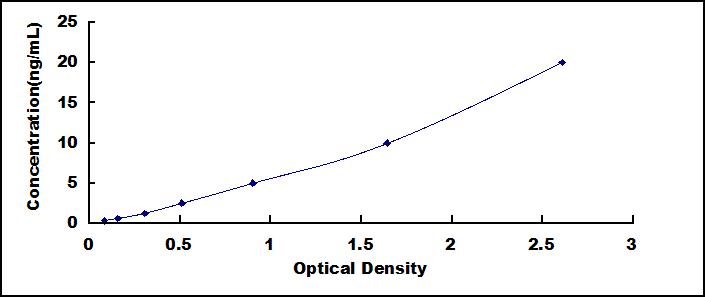 42072